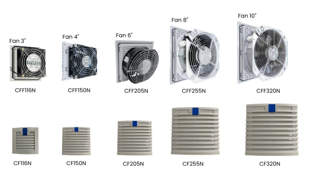 Fans & Thermostat - Centerpower