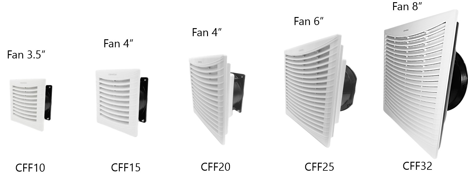 Fans & Thermostat - Centerpower